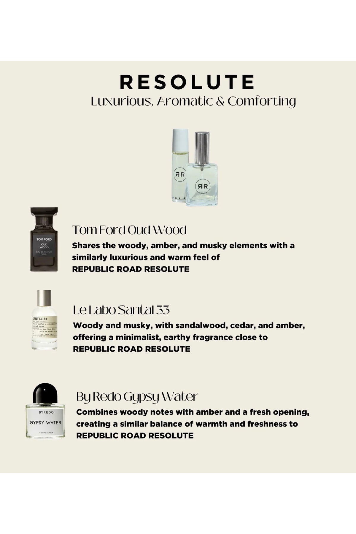 Republic Road Roller Fragrance Resolute